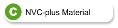 C NVC-plus Material
