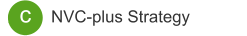 App c NVC-plus Strategy