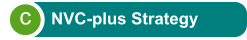 App c NVC-plus Strategy