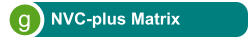 App g NVC-plus Matrix