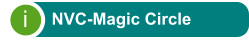 App i NVC-Magic Circle