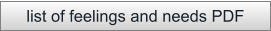 list of feelings and needs PDF