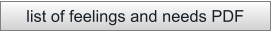 list of feelings and needs PDF
