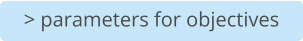 > parameters for objectives