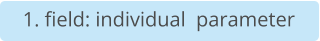 1. field: individual  parameter